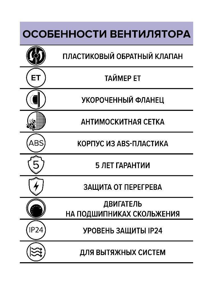 Вентилятор накладной REST D100 сетка обр.клапан ET ERA