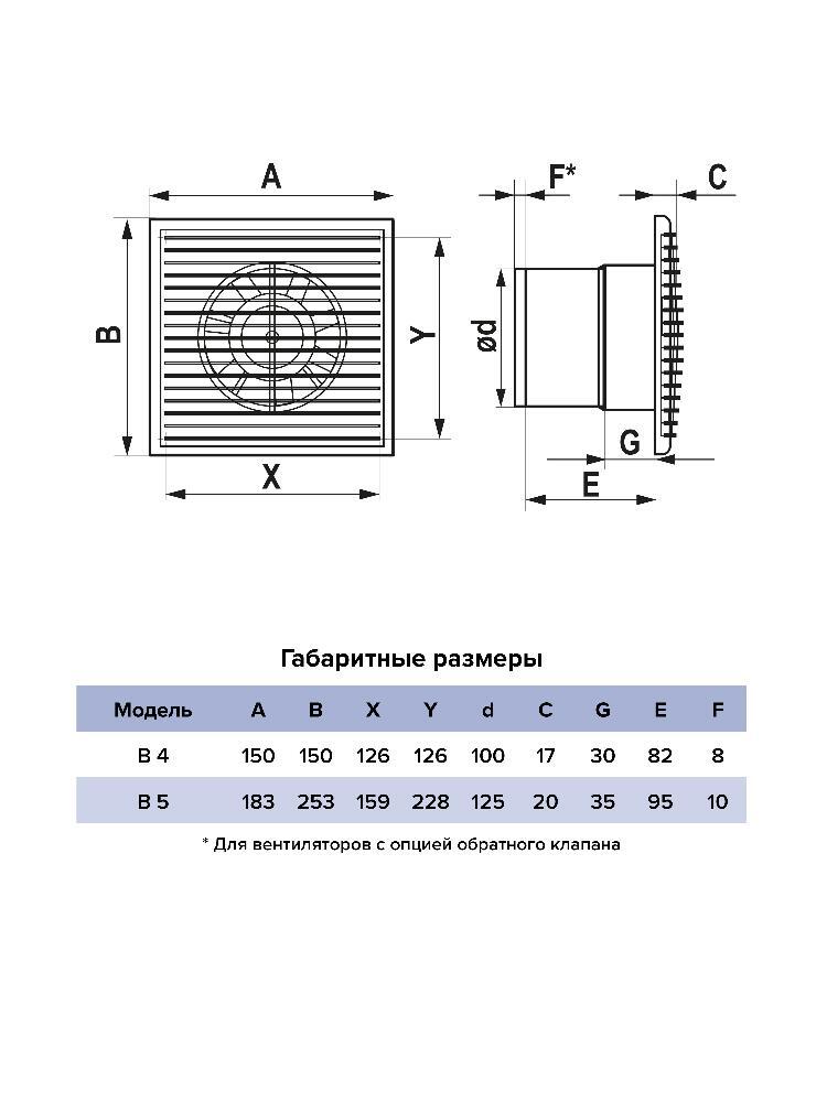 Вентилятор накладной B D100 сетка AURAMAX