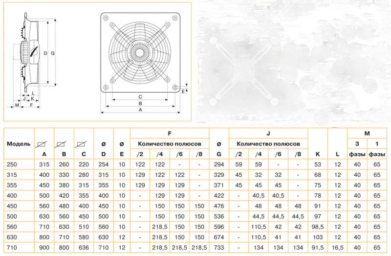 Осевой вентилятор низкого давления Soler & Palau HCFB/4-450