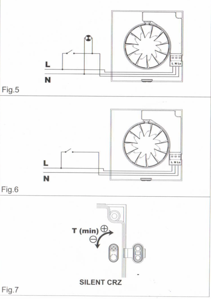 Накладной вентилятор Soler & Palau SILENT-100 CRZ GOLD (таймер)