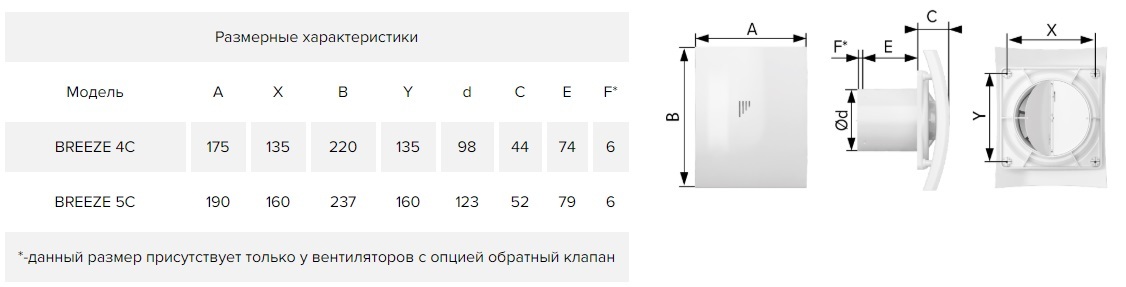 Вентилятор накладной ERA DiCiTi BREEZE 5C-02 с обратным клапаном и шнуровым тяговым выключателем d123