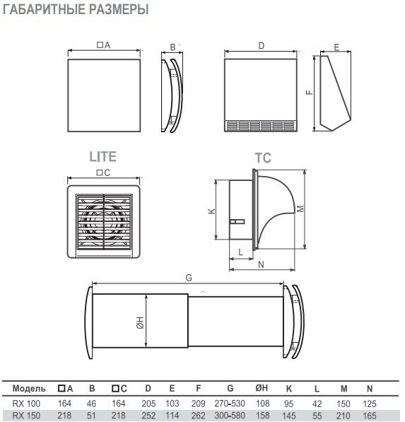 RX 100 LITE RLS ДЕЦЕНТРАЛИЗОВАННАЯ ПРИТОЧНО-ВЫТЯЖНАЯ УСТАНОВКА С РЕГЕНЕРАЦИЕЙ ТЕПЛА И ВЛАГИ