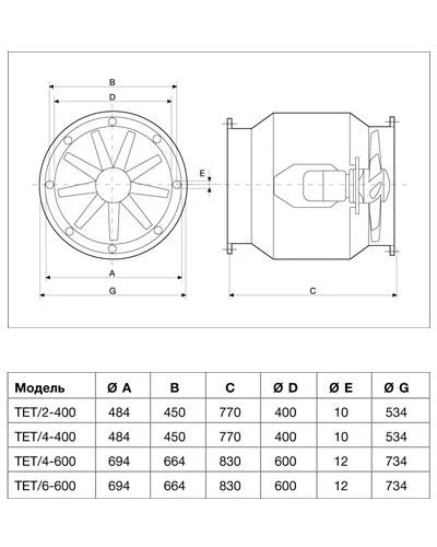 Осевой вентилятор в цилиндрическом корпусе Soler Palau TET/6-600