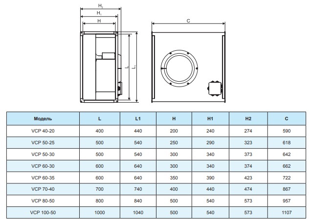 Вентилятор канальный Ровен VCP 50-30/25-GQ/6Е 220В