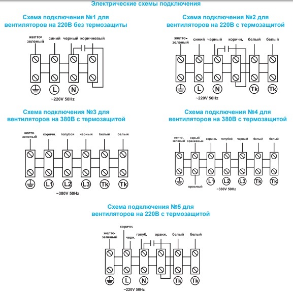 Вентилятор канальный Ровен VCP 50-30/25-GQ/6Е 220В