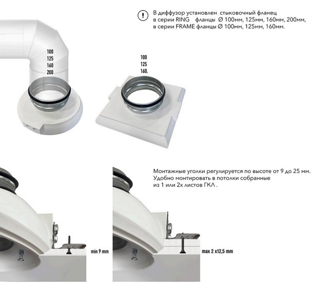 Диффузор под покраску скрытого монтажа SECRET RING 125/150 с приточно-вытяжным вентилятором