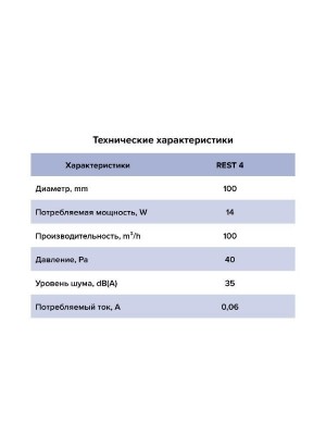 Вентилятор накладной REST D100 сетка обр.клапан HT ERA