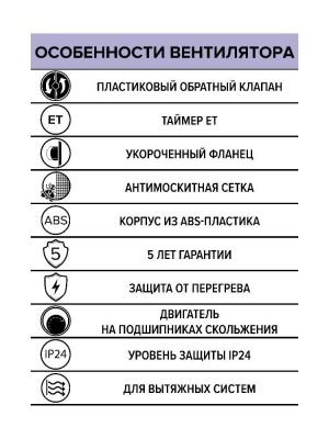 Вентилятор накладной REST D100 сетка обр.клапан ET ERA