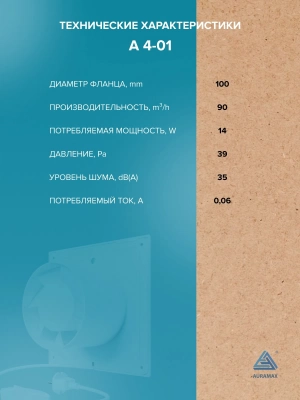 Вентилятор накладной A D100 выключатель с вилкой AURAMAX