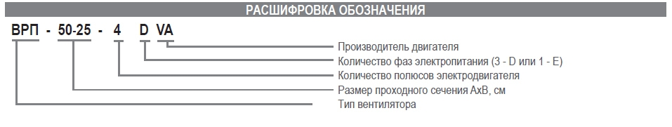 Вентилятор канальный Airone ВРП-60-30-6D-VA