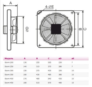 Вентилятор ERA Storm YWF4E 400