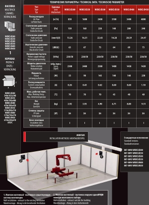 Вентилятор WOКS 400