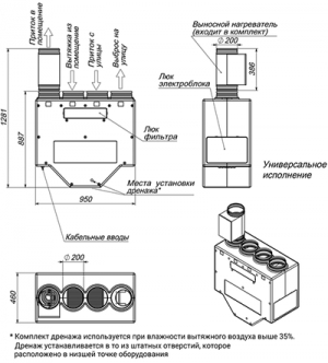 Приточно-вытяжная установка Breezart 900 Lux RE