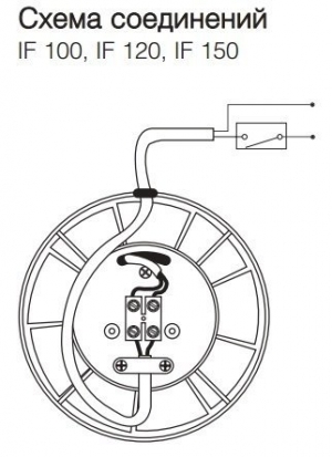 Вентилятор канальный SystemAir IF 100