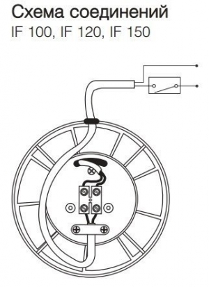 Вентилятор канальный SystemAir IF 120