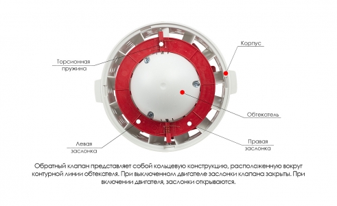 Канальный вентилятор ARIUS Lineo Silent Evo P 100-125 T LL (18311ARI)