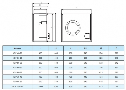 Вентилятор канальный Ровен VCP 80-50/40-GQ/6D 380В